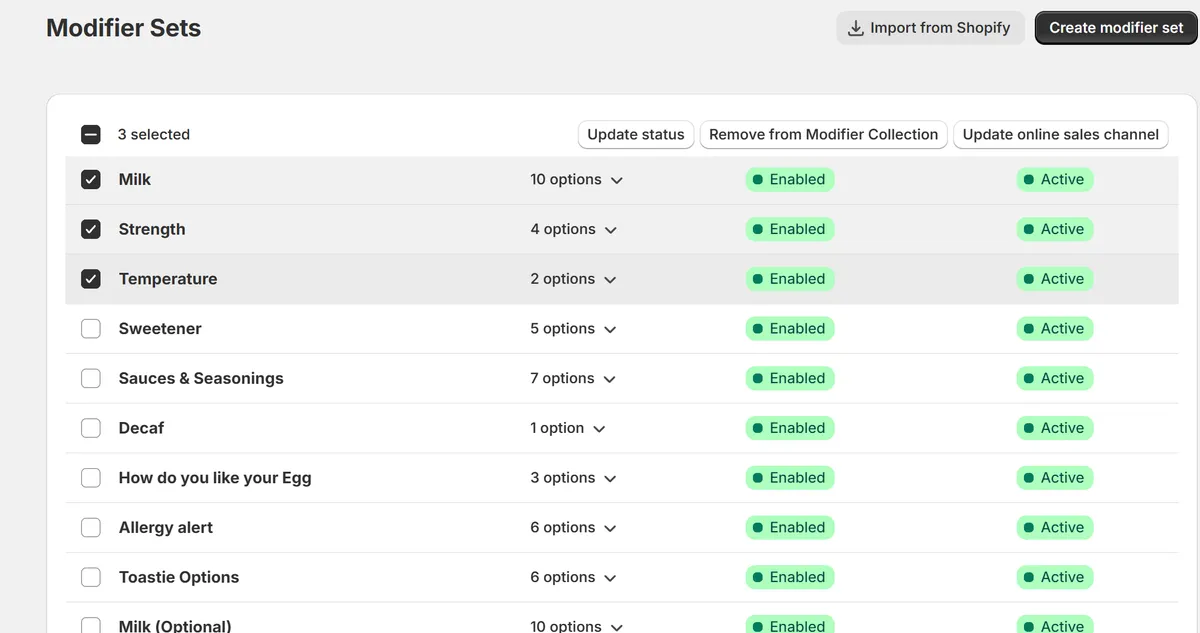The Modifier Sets page in POS Cafe: sets such as Milk, Strength, Temperature, Sweetener and Toastie Options with their number of options, online status and product status, three selected for bulk actions, and Import from Shopify and Create modifier set buttons